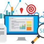 customer service experience marketing services