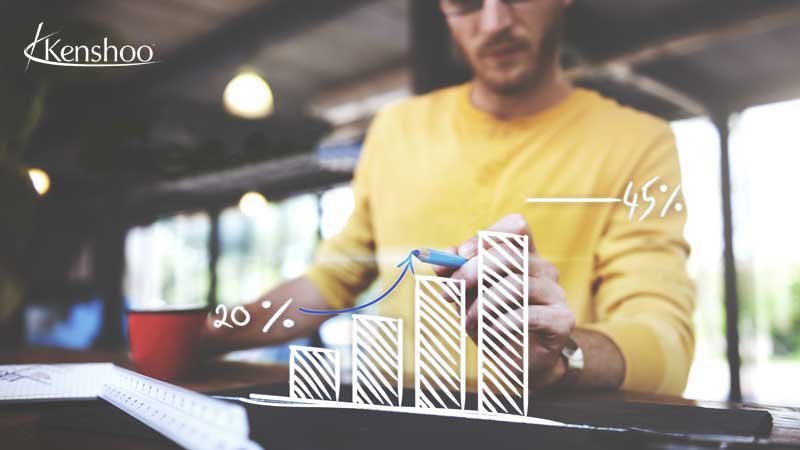 Social Media Automation