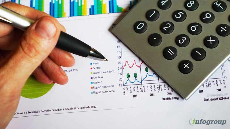 Social Media Automation