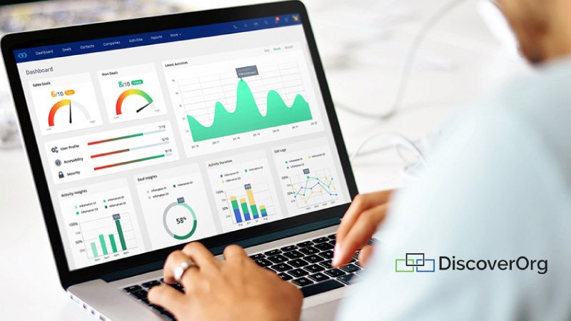 Search Engine Optimization