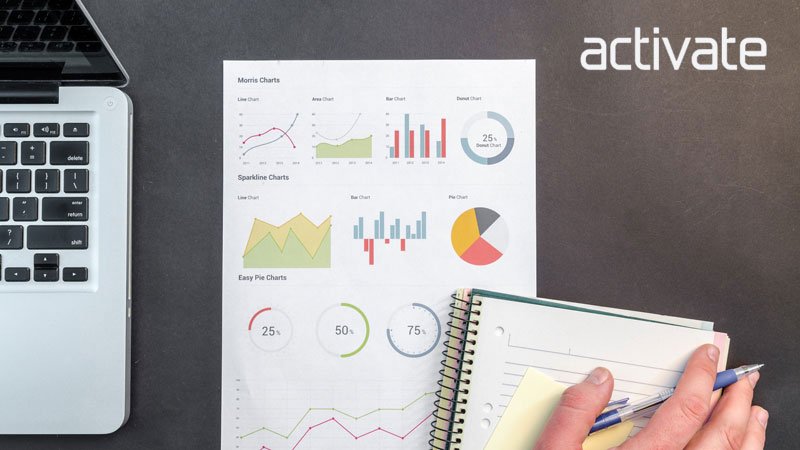 Activate Marketing Services Announces Acquisition by Next 15 Communications