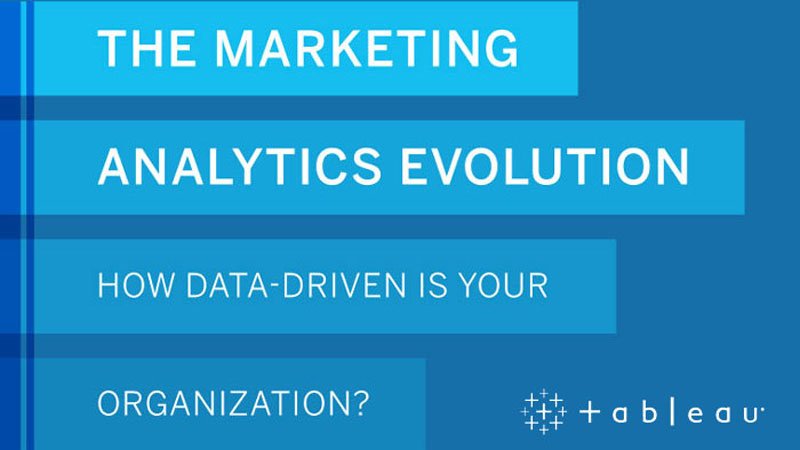 The Marketing Analytics Evolution