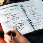 marketing automation