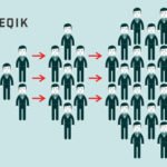 Sideqik Raises $5 Million Series A To Drive Innovation In Influencer Marketing Platform