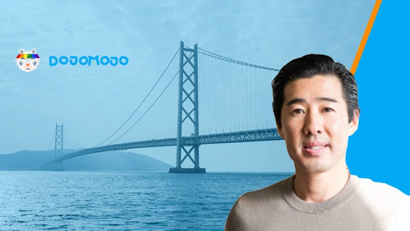 Interview with Founder, DojoMojo – Alex Song