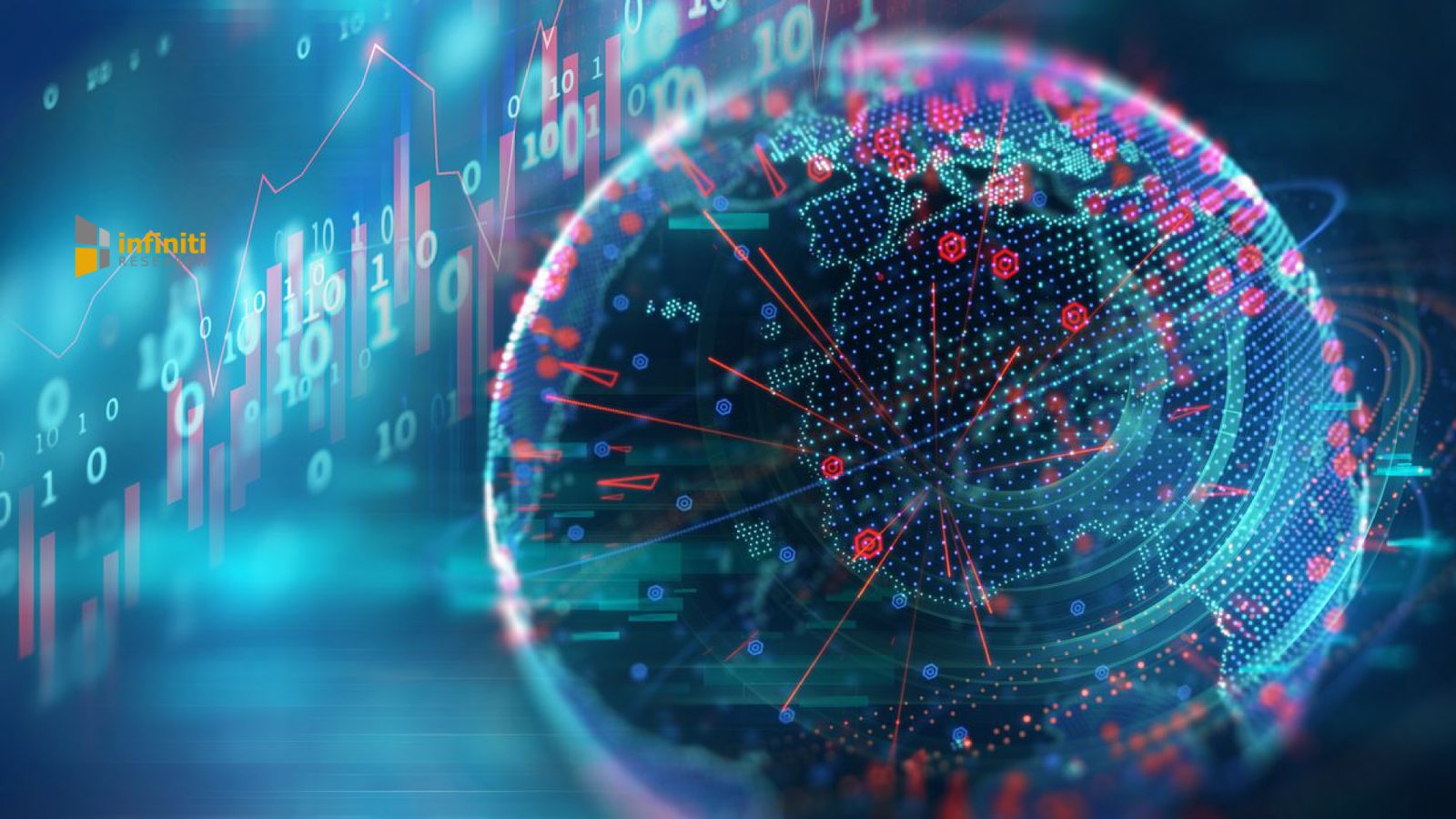 Building an Ideal Go to Market Strategy: Infiniti Research Reveals the Key Factors to Consider