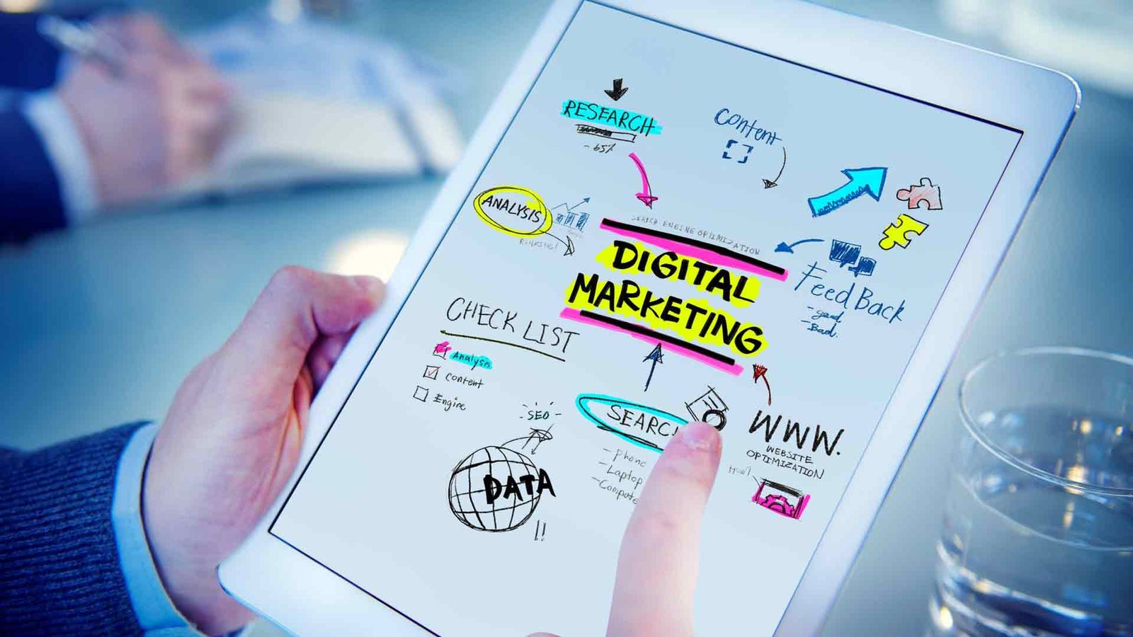 Organizing the Chaos of Martech Stack