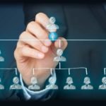 Increased martech budget indicates more martech recruitments