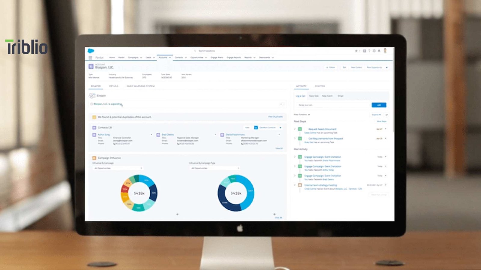 ABM Sales, CRM, B2BMarketing,