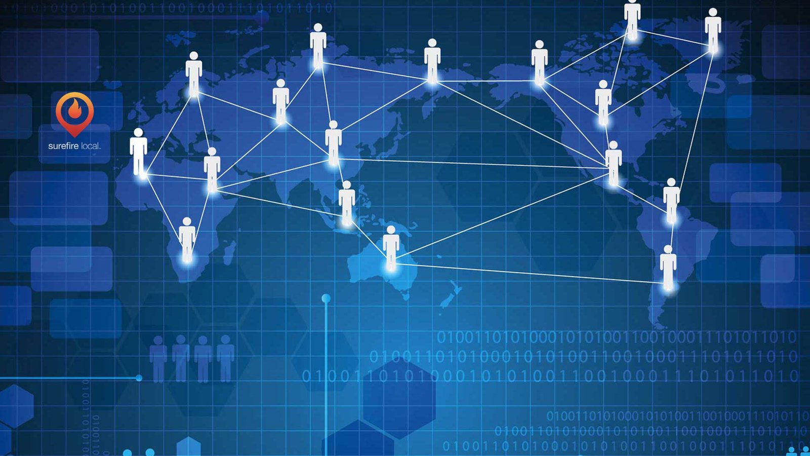 effective local marketing, local marketing and individual marketing, local marketing tools,