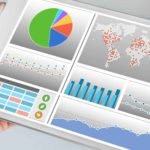 Web analytics, customer service interfaces,