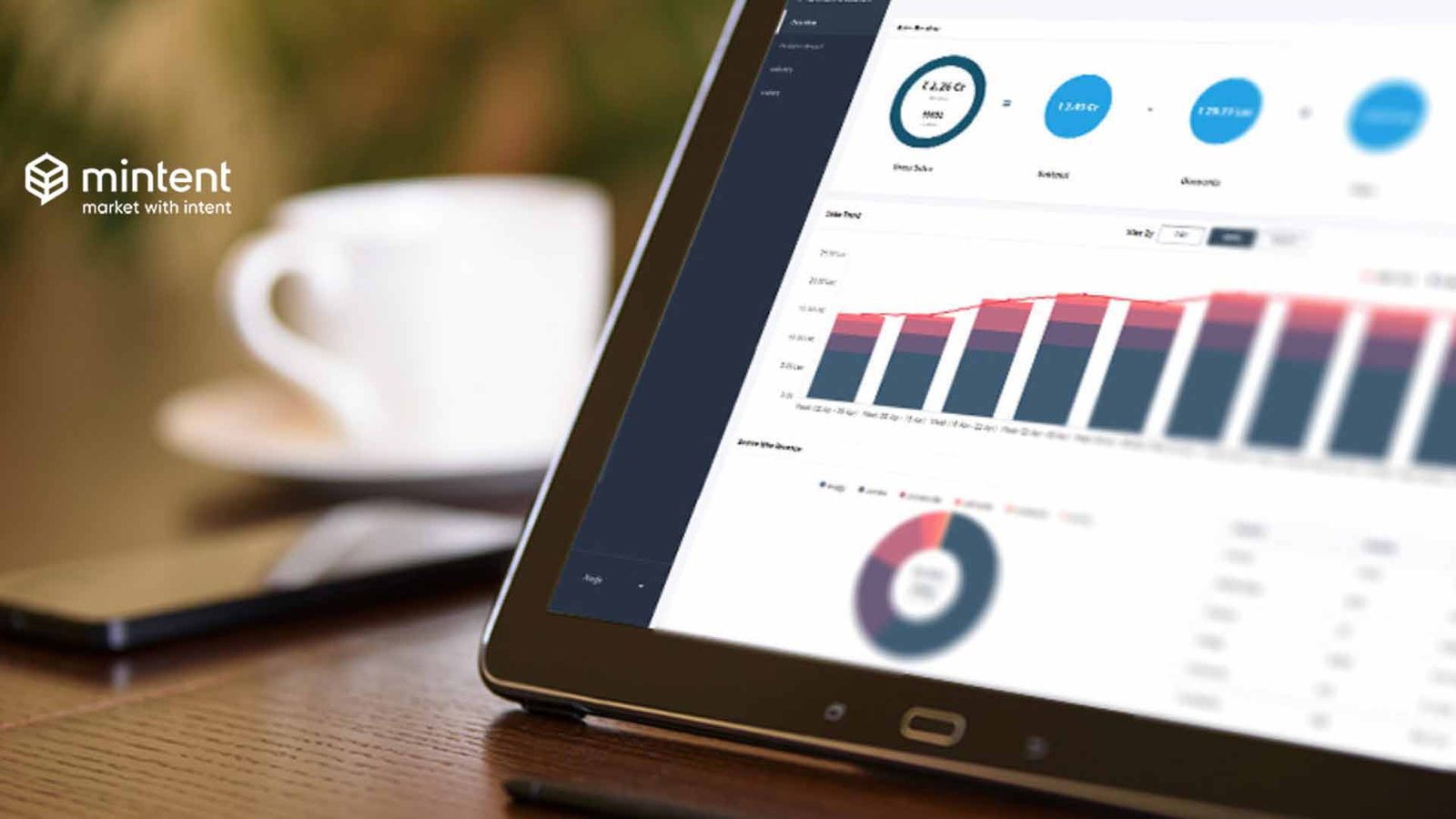 marketing analytics, Analysis Services, content marketing,