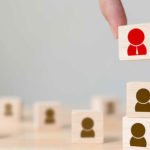 B2BMarketing, Customer Data Platform, b2bsales,