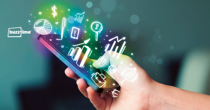 Mobile Device Management, Customer Experience, Digital Communication,