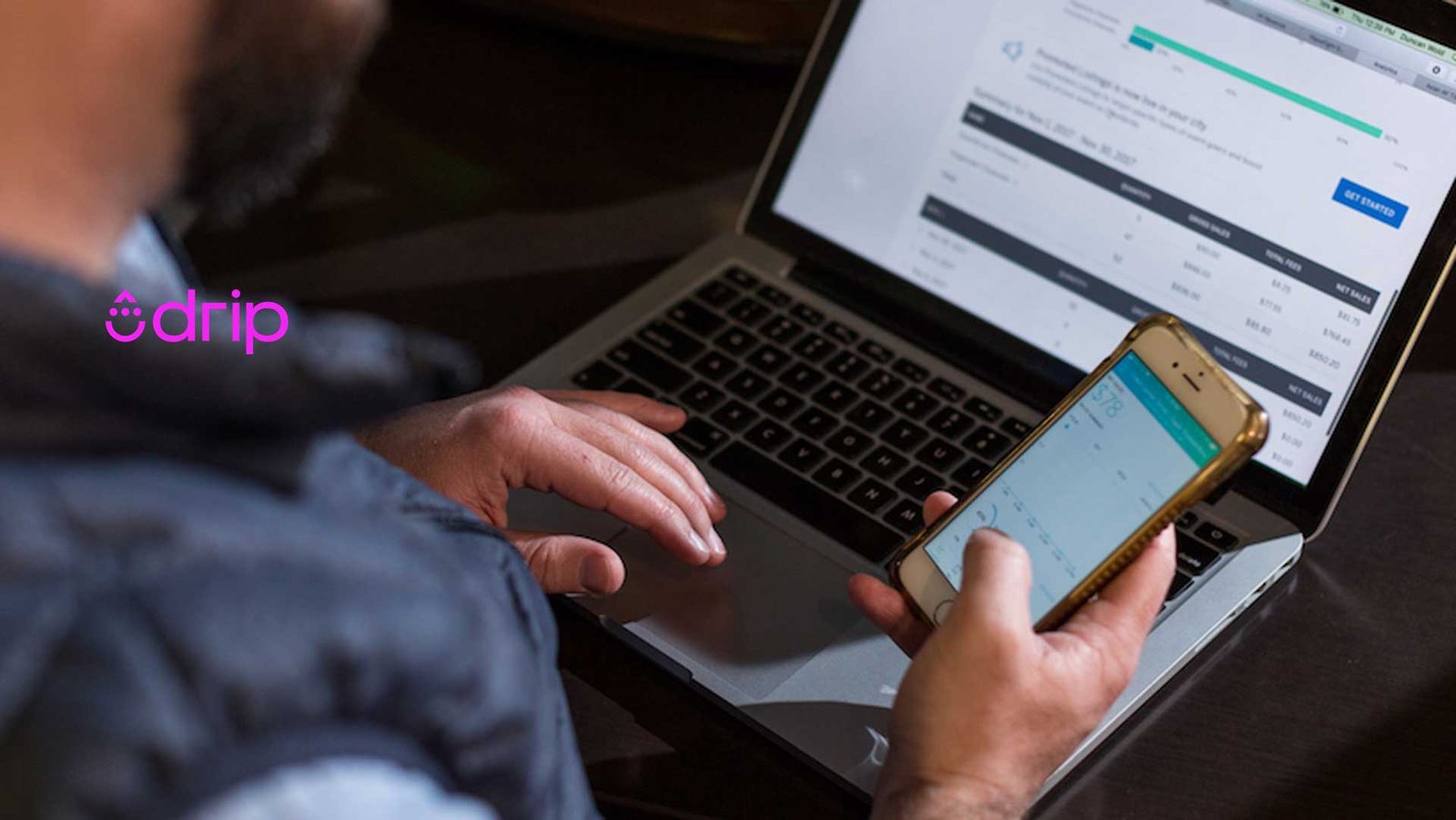 Relationship Management platform