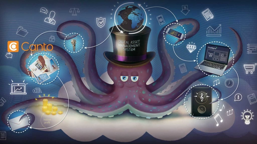 digital asset management