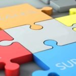 process automation, CRM