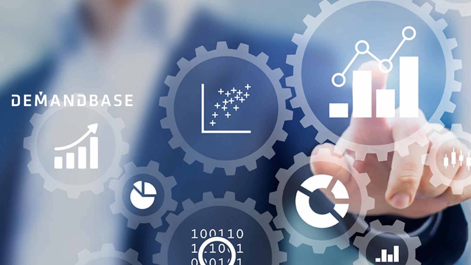 Account Based Marketing