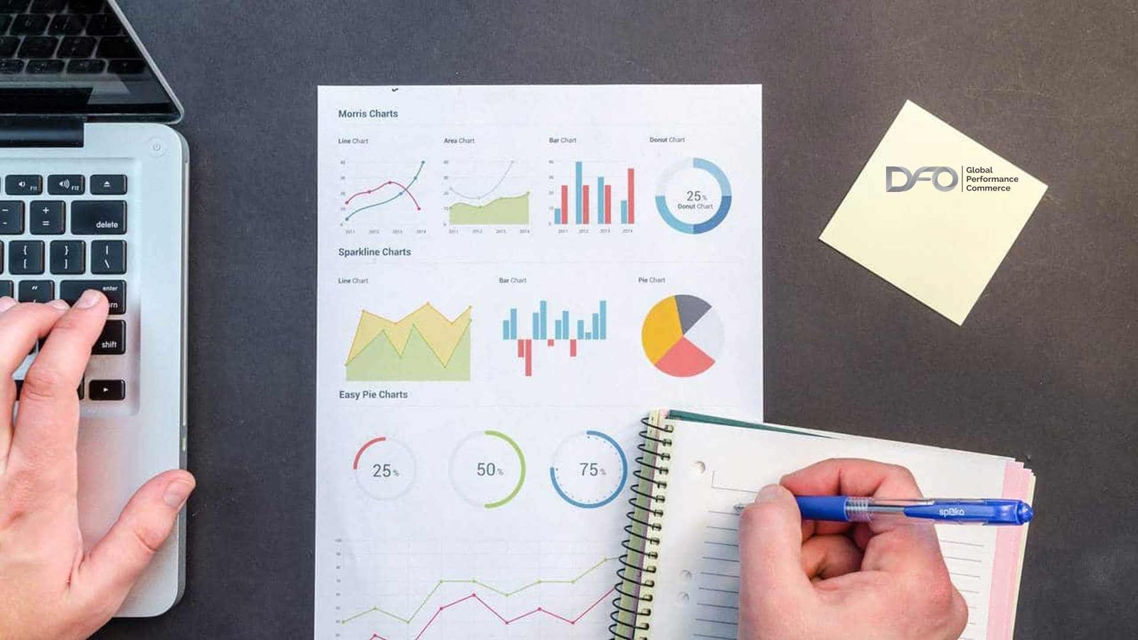 performance marketing agency