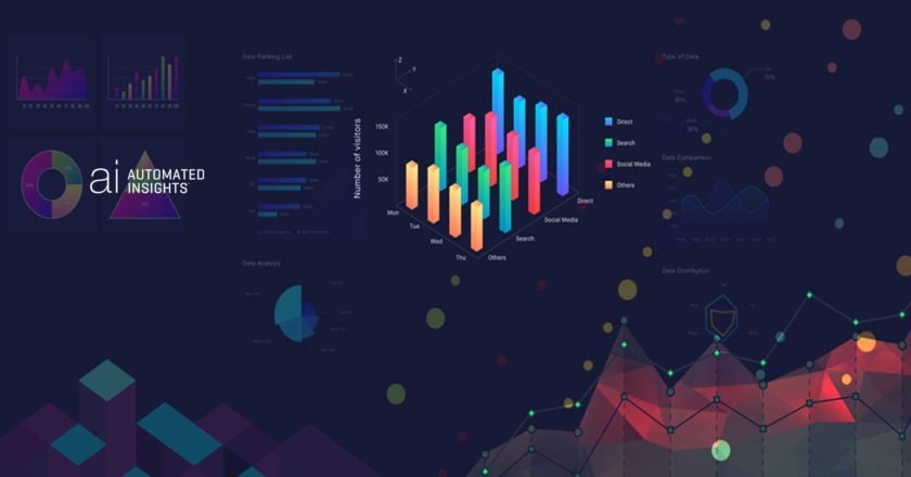 business intelligence dashboard examples