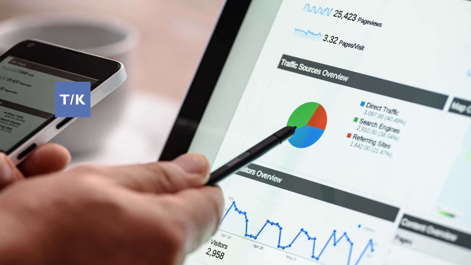 Registered Investment Advisory