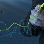 programmatic display marketing