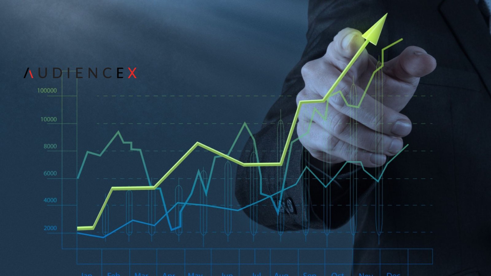 programmatic display marketing