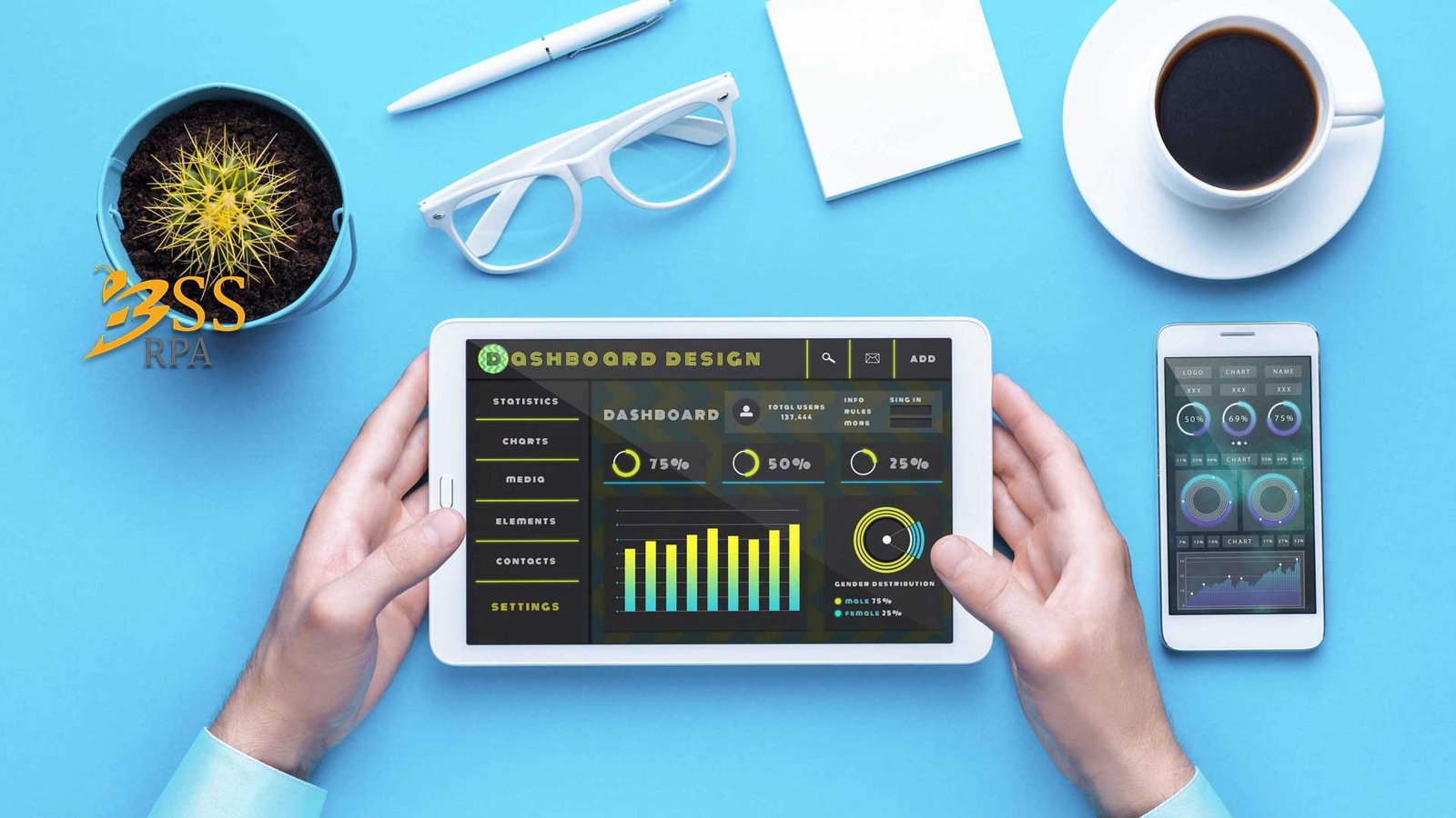 programmatic display advertising platform