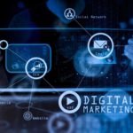 programmatic display advertising platform