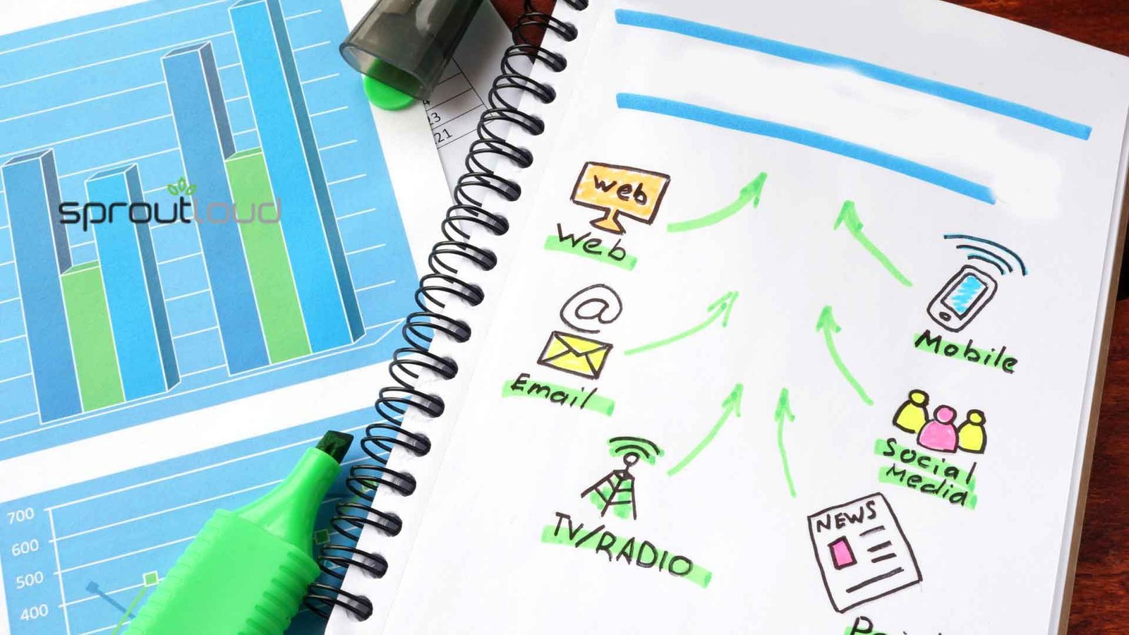 email marketing automation