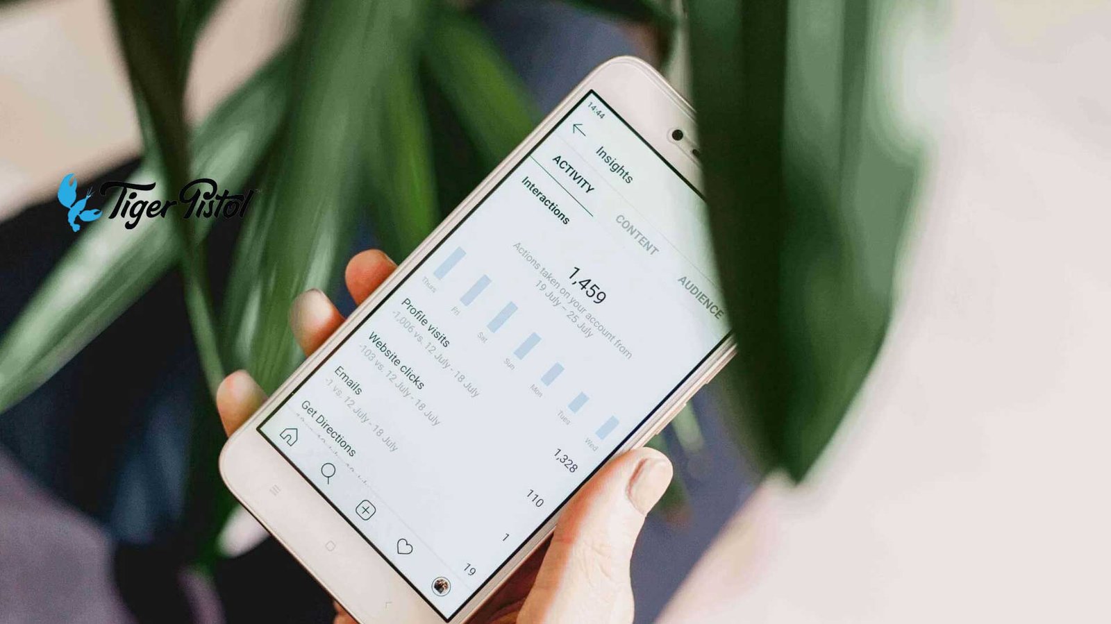 social media advertising agency