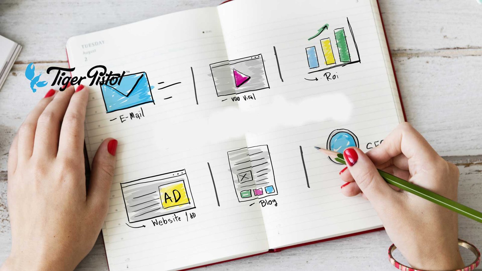 social advertising platform