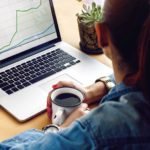 predictive marketing