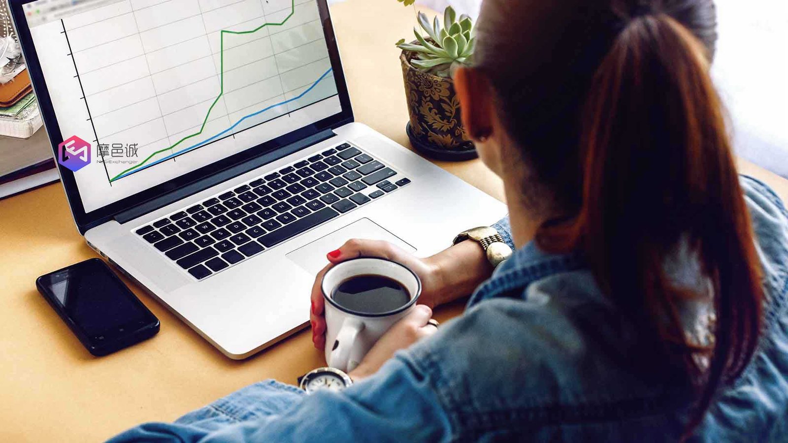 predictive marketing