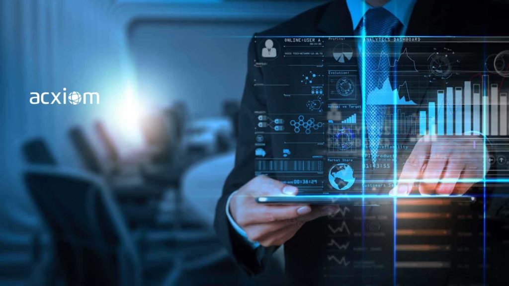 experience management