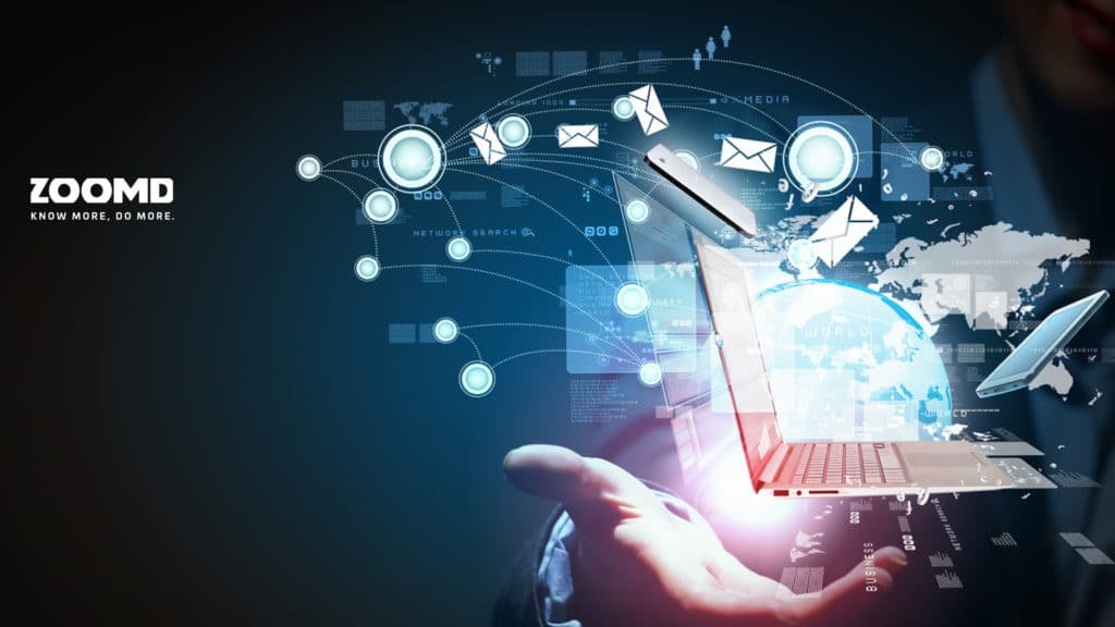 programmatic display advertising platform