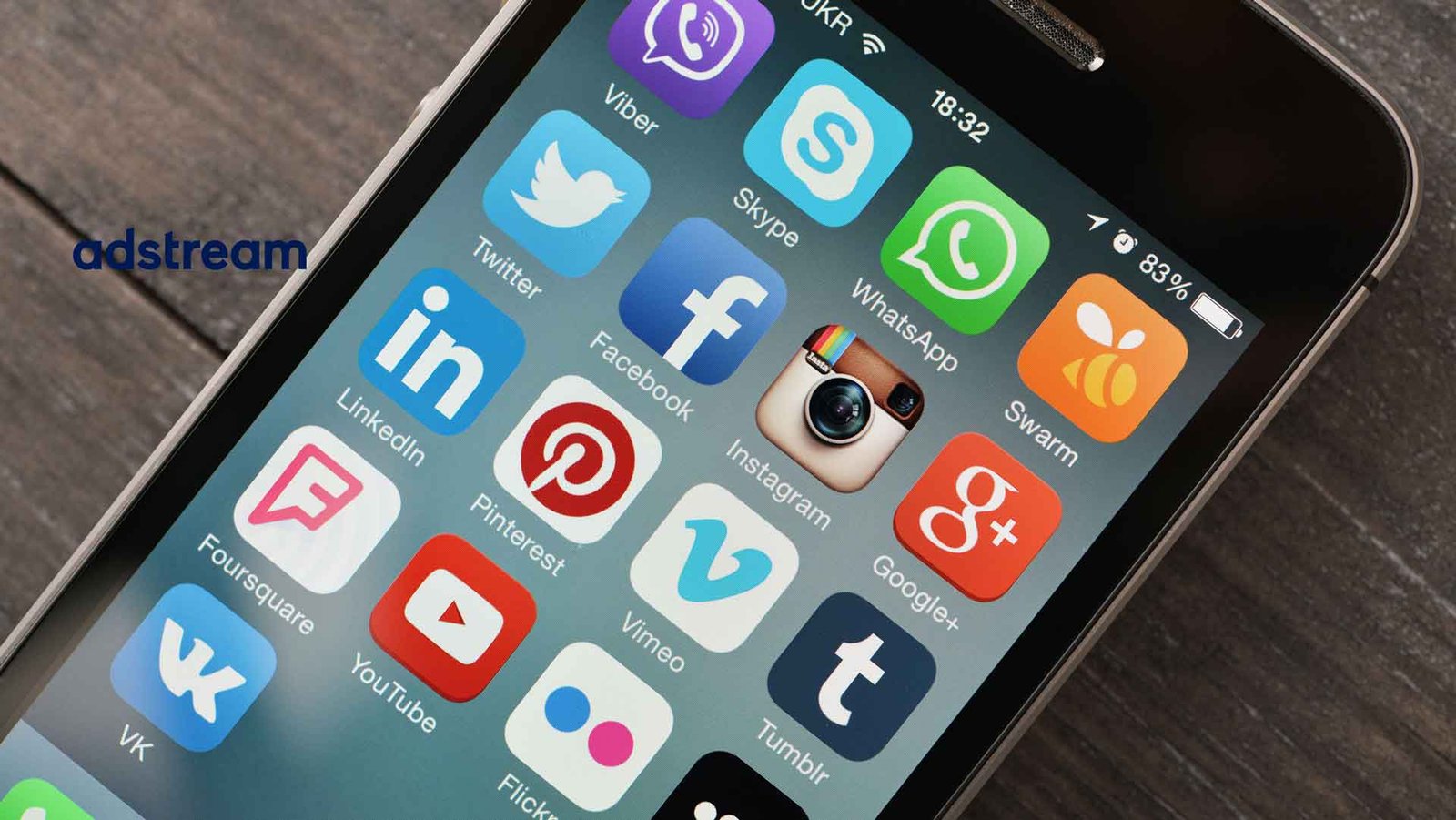 digital asset management software