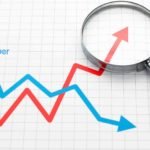 performance attribution