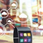 industrial internet of things market