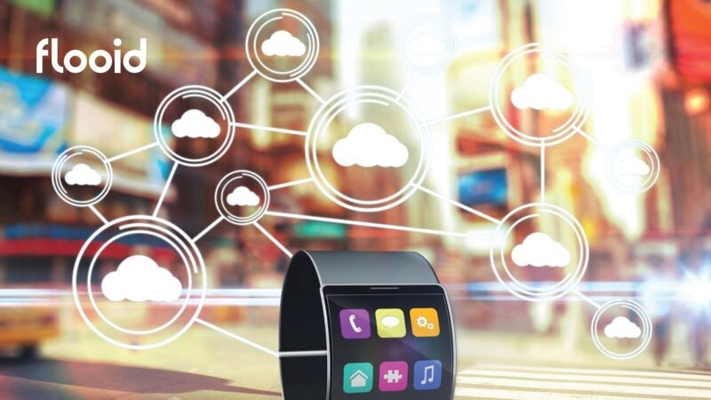 industrial internet of things market