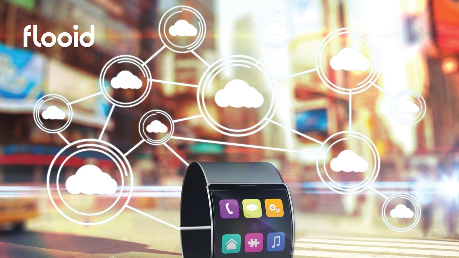 industrial internet of things market