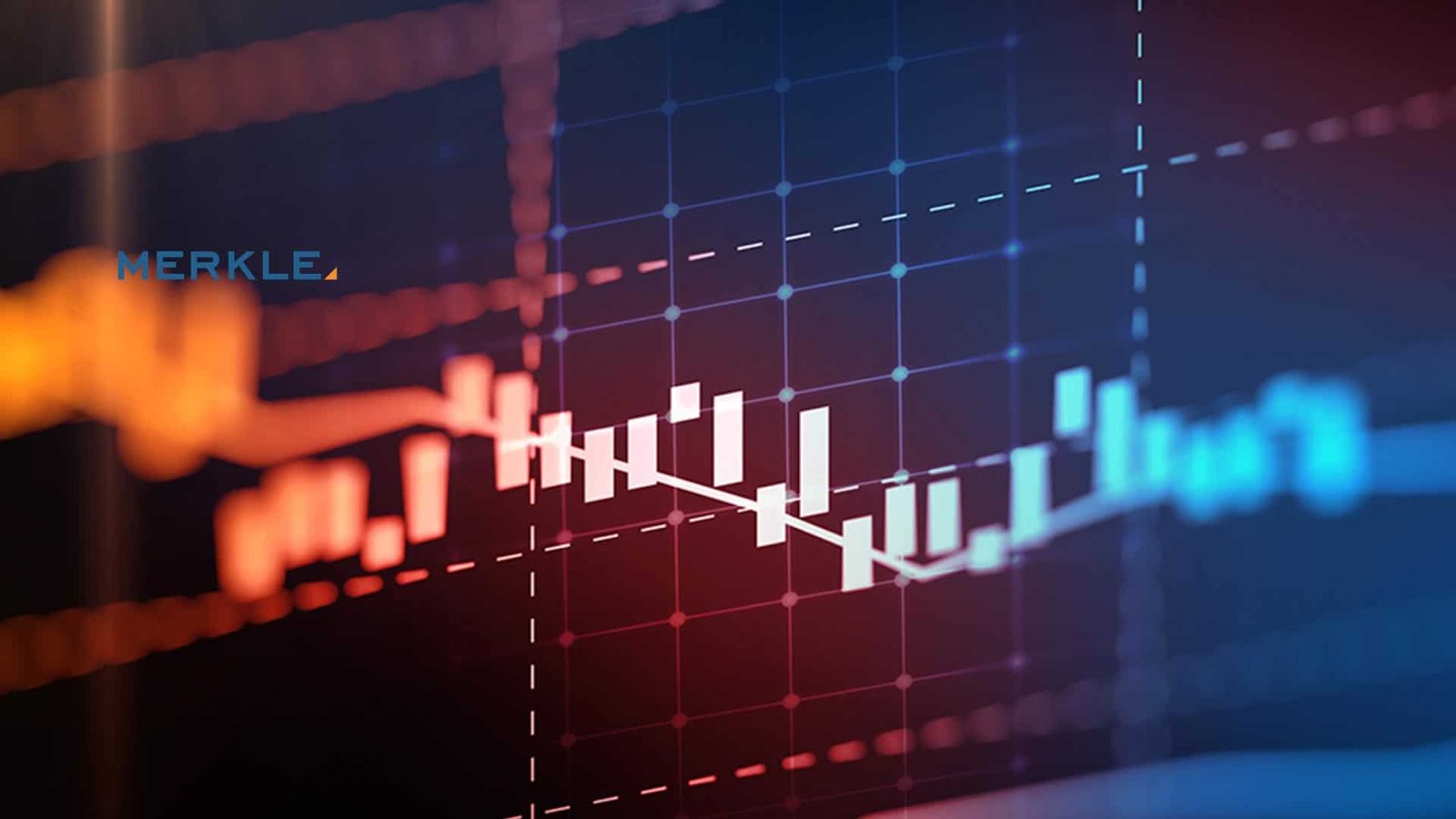 performance attribution