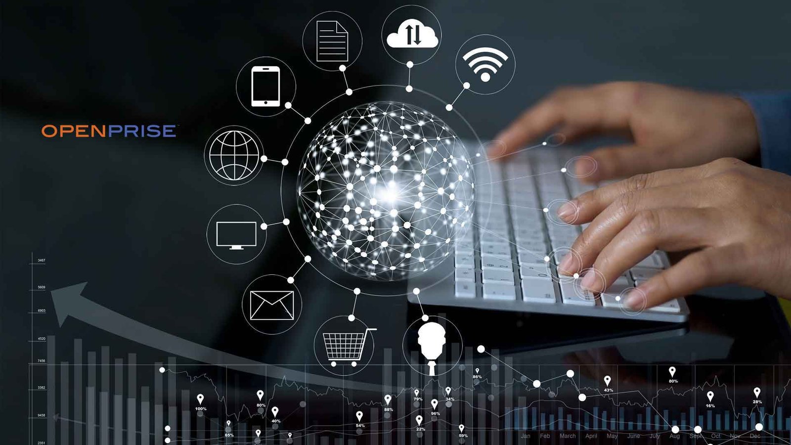 crm marketing automation