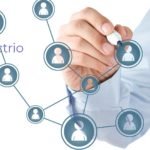 internet of things market