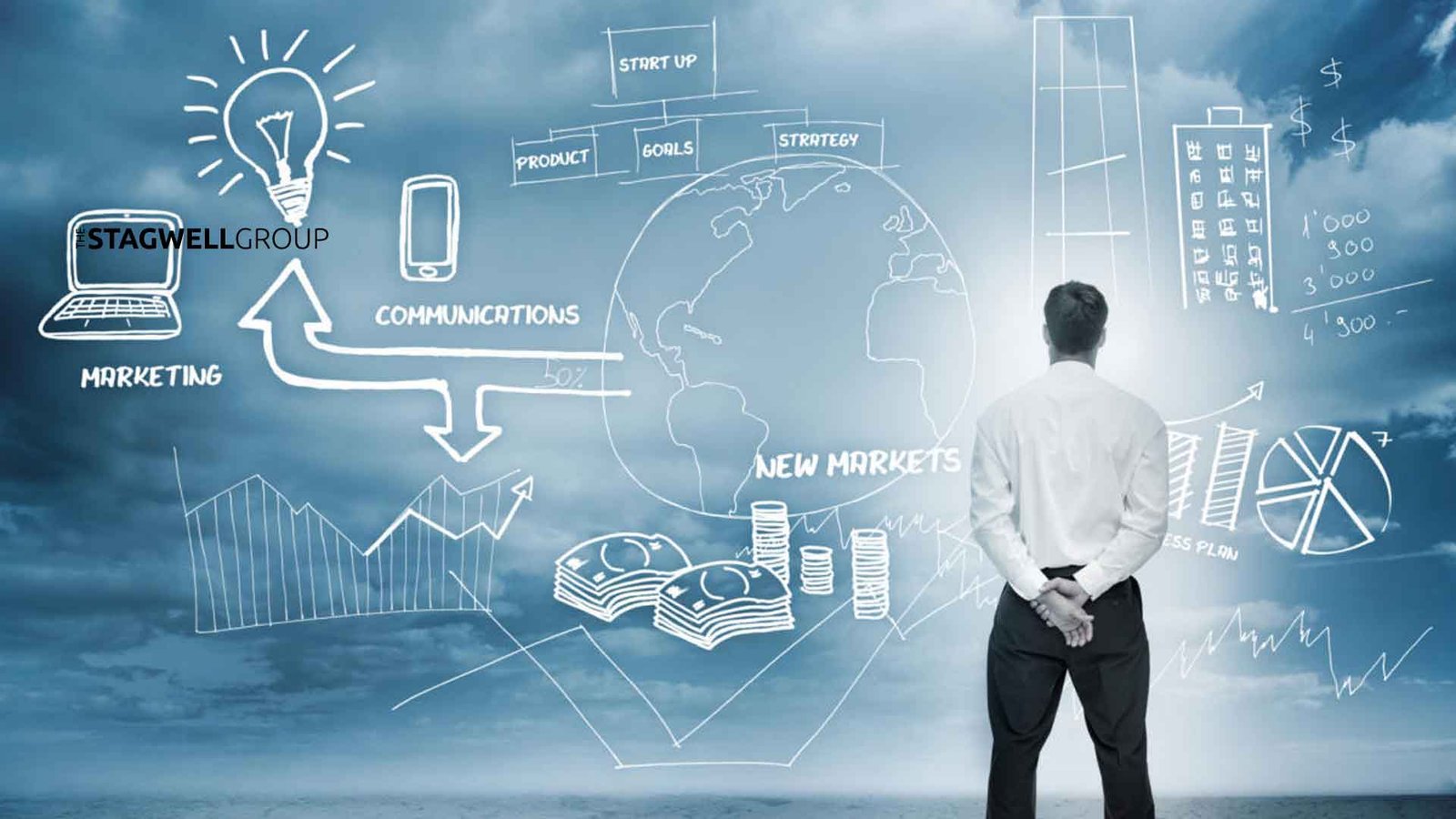 programmatic display ads