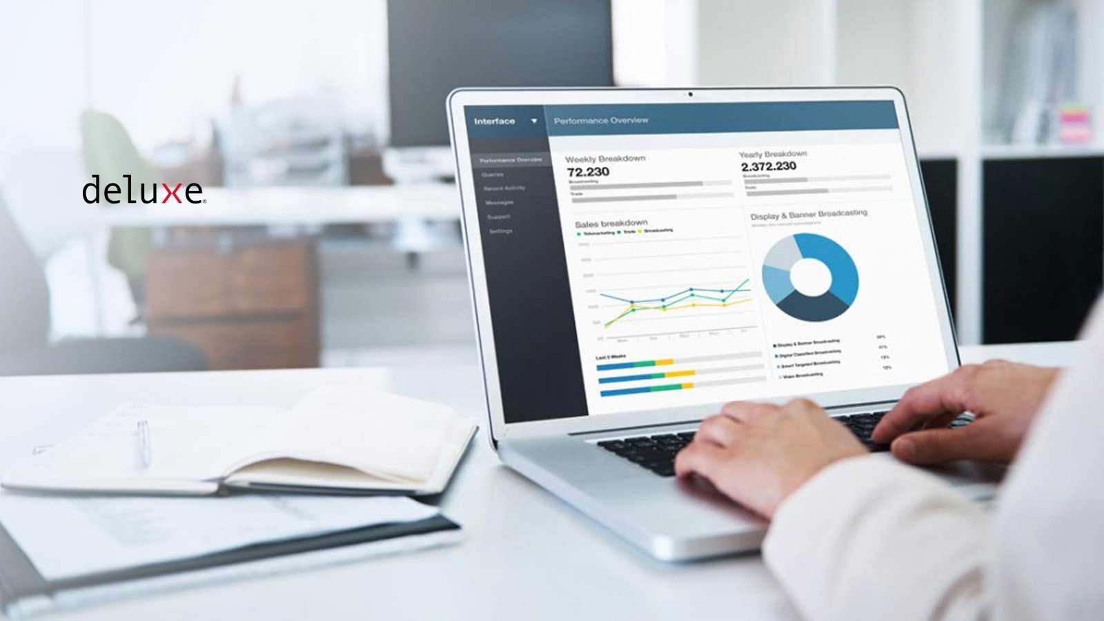 customer relationship management