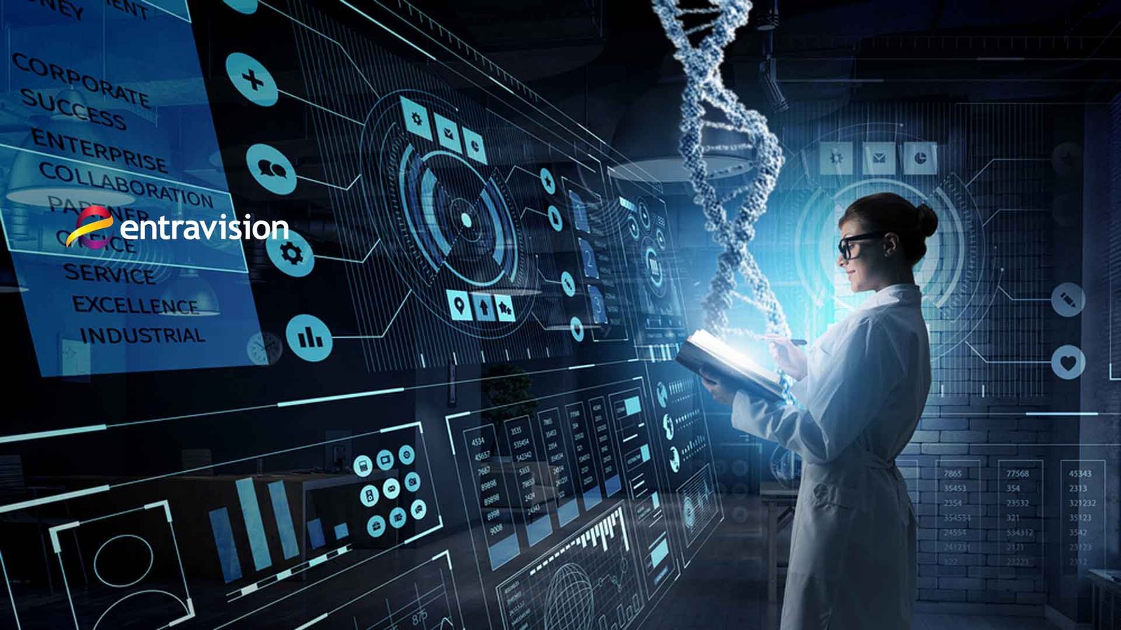 programmatic display advertising