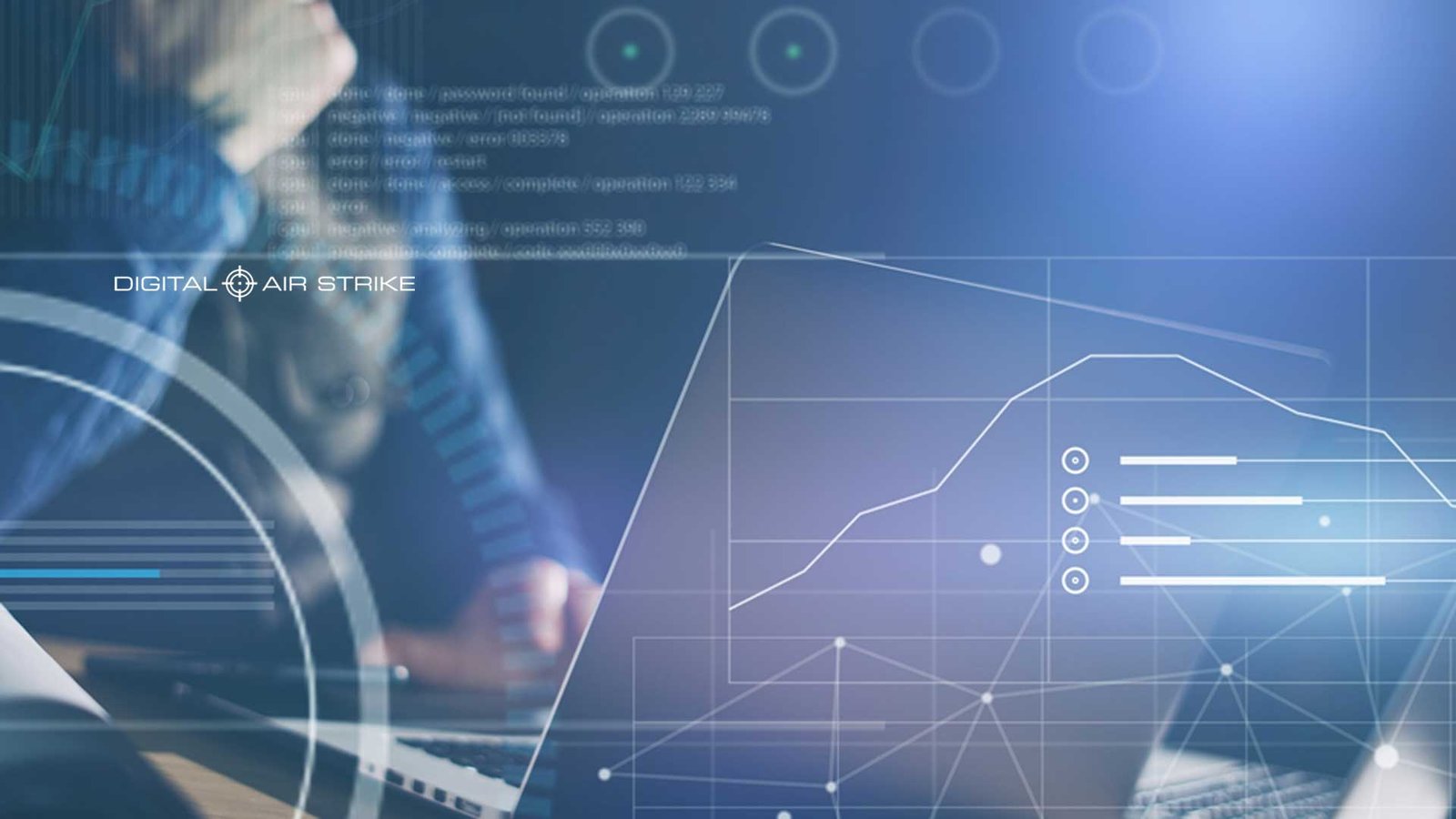 customer experience services