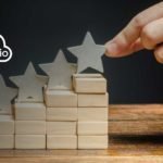 customer experience services