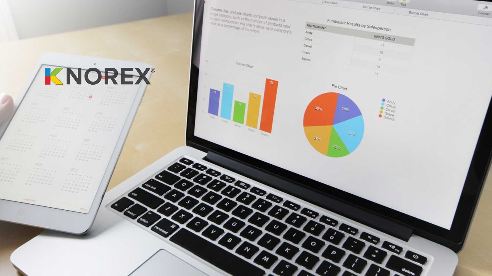 programmatic display advertising